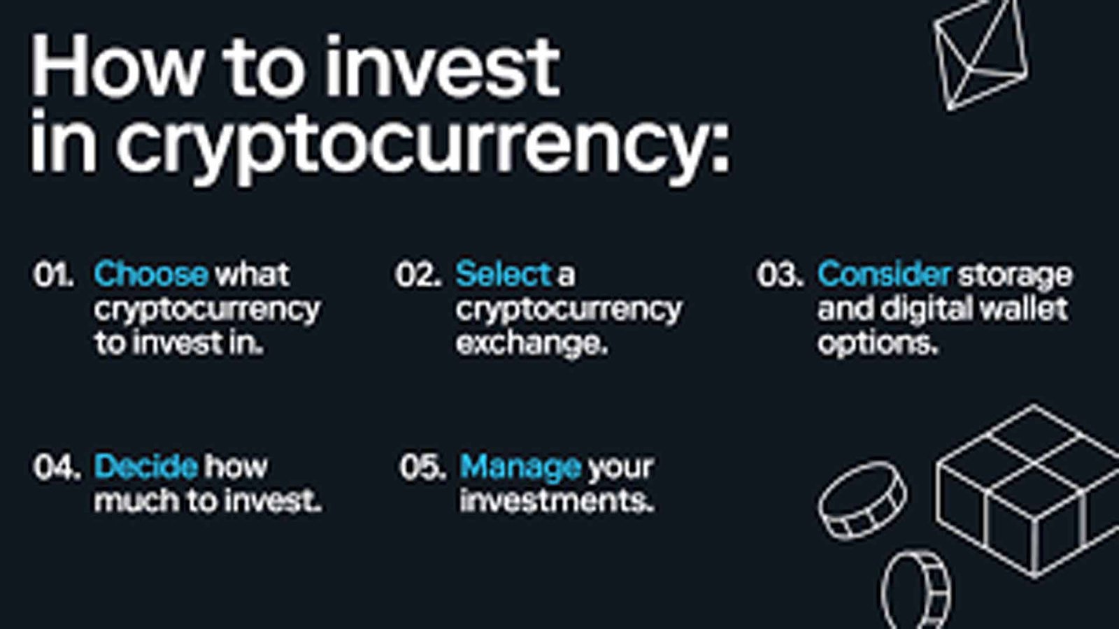 investement