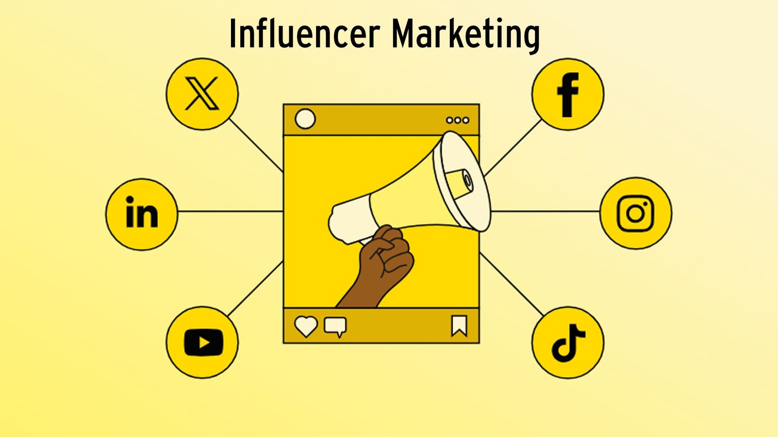 influencer marketing