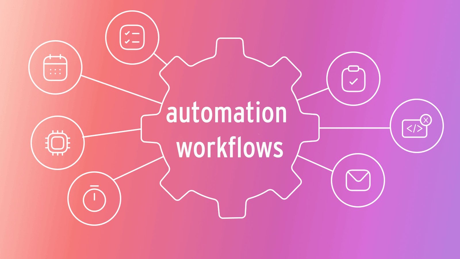automation workflows