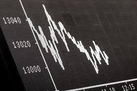 Index Trading