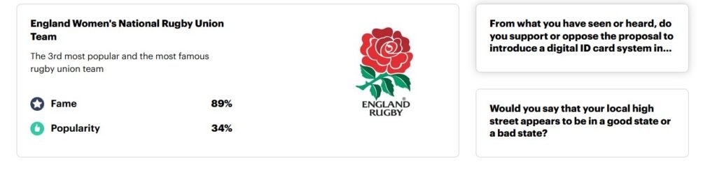 YouGov 