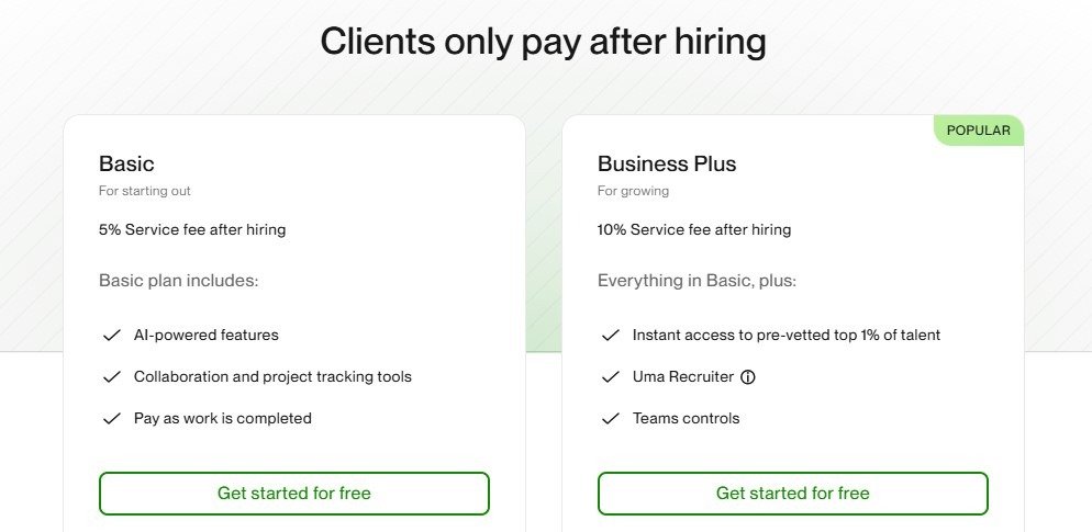 Upwork