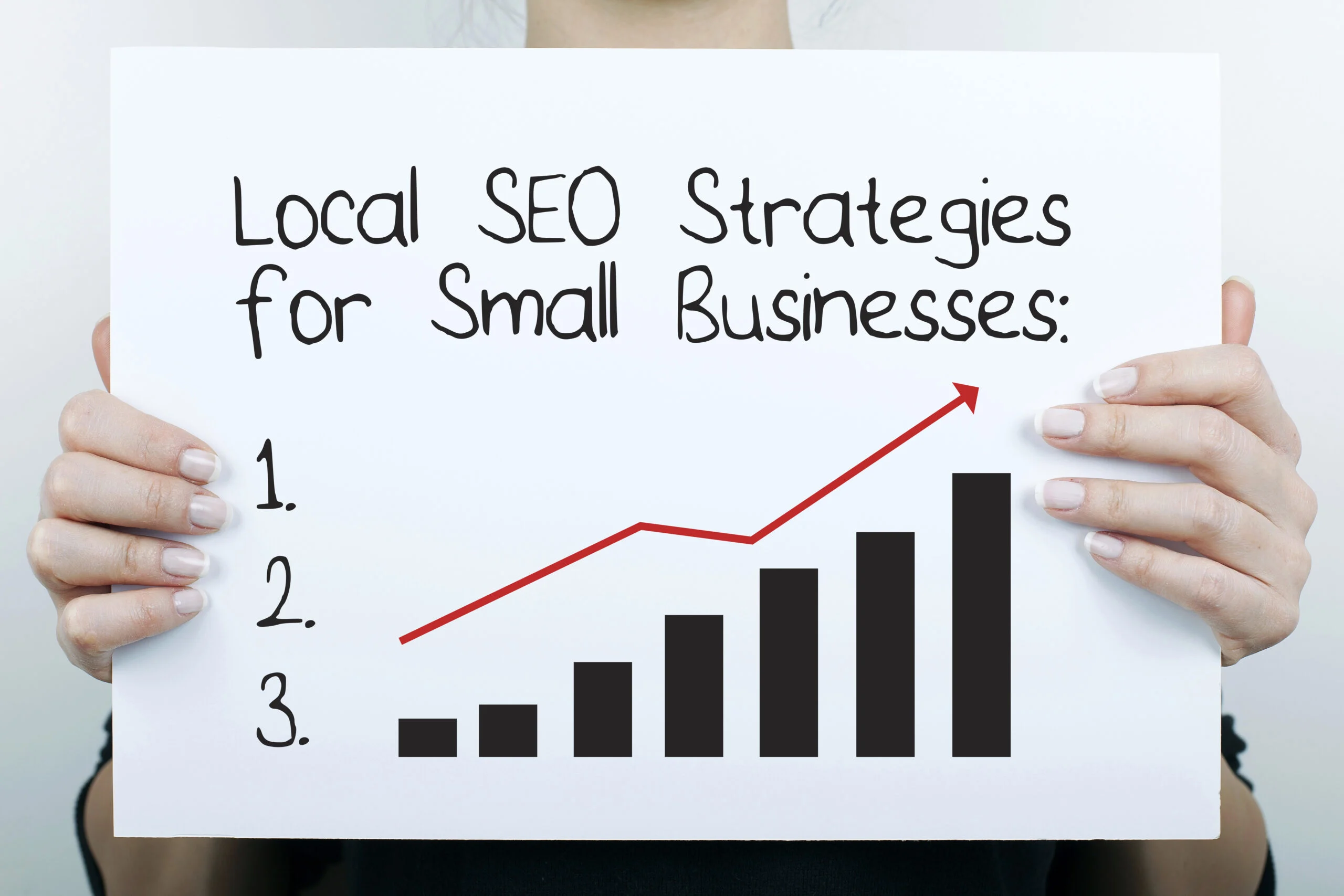 Local SEO Strategies