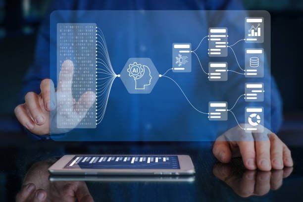 Free Automation Tools