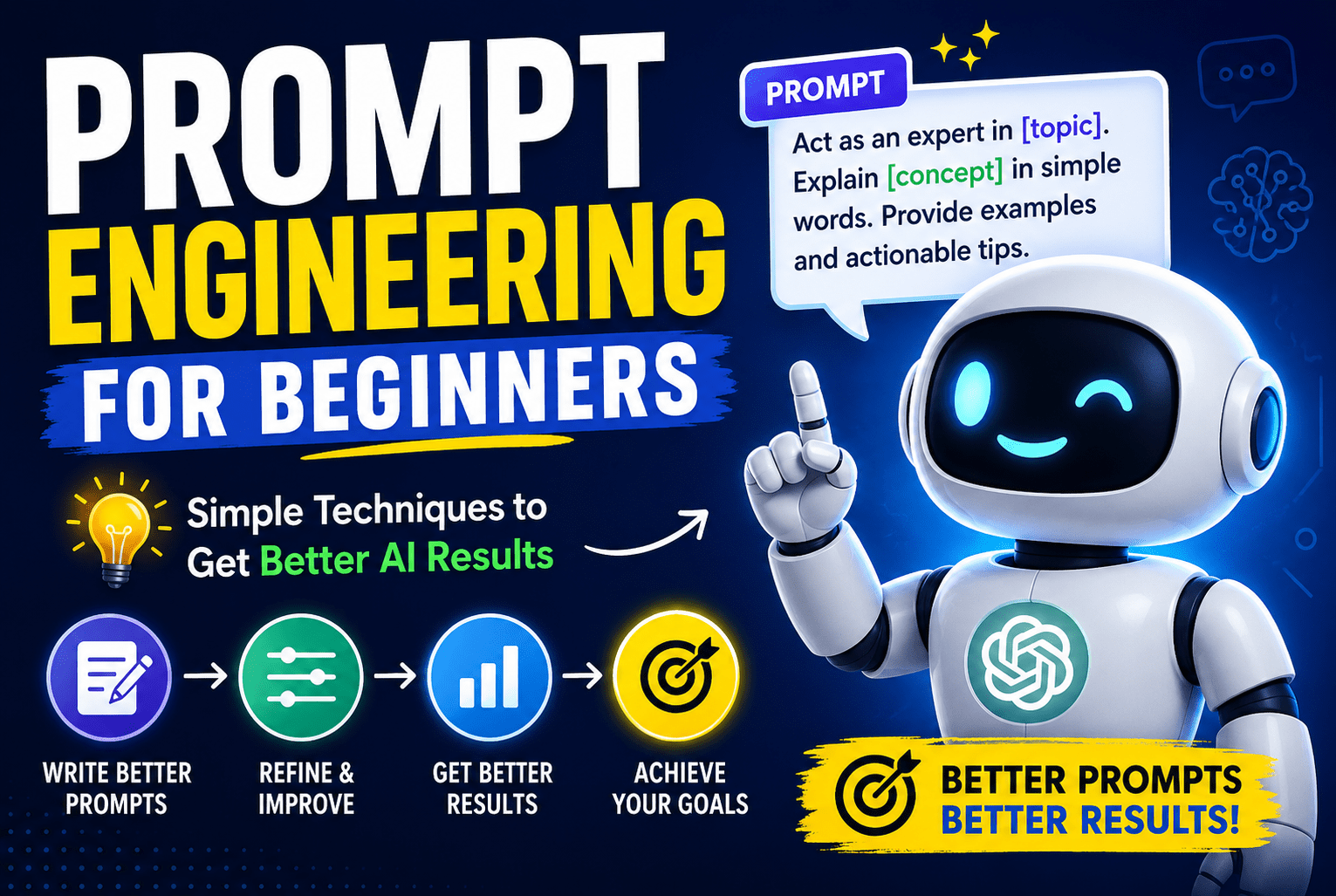Prompt Engineering