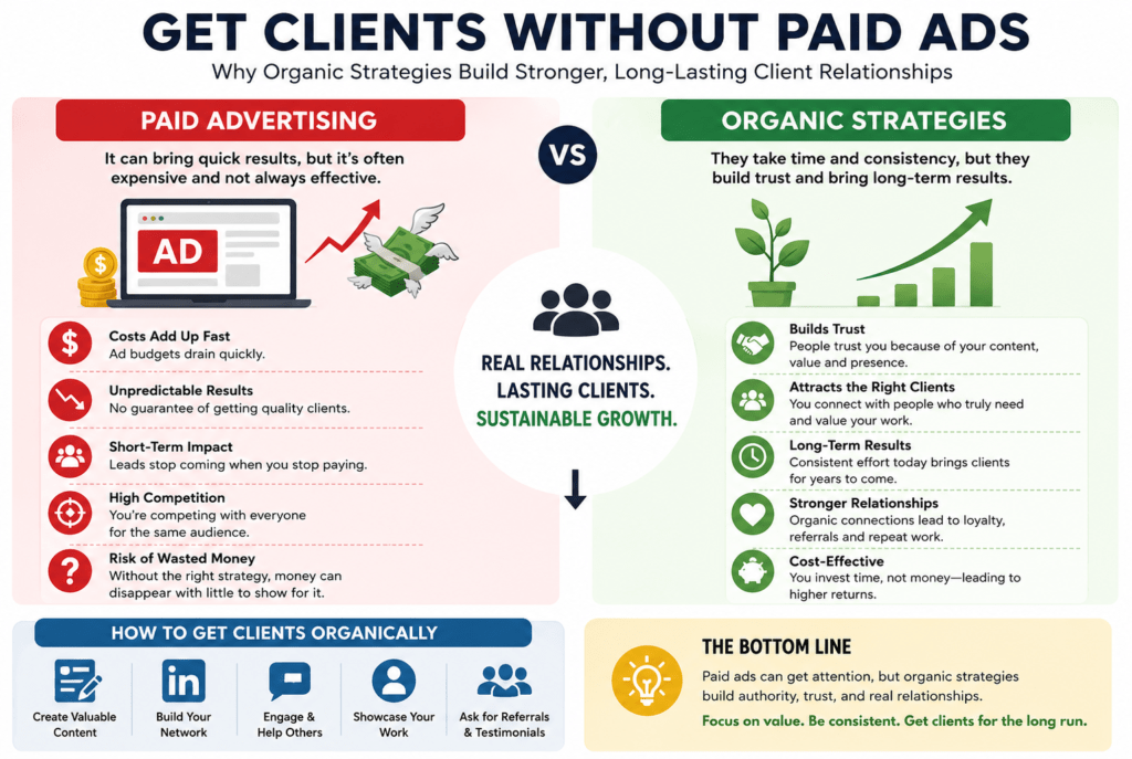 Find Clients without Paid Ads